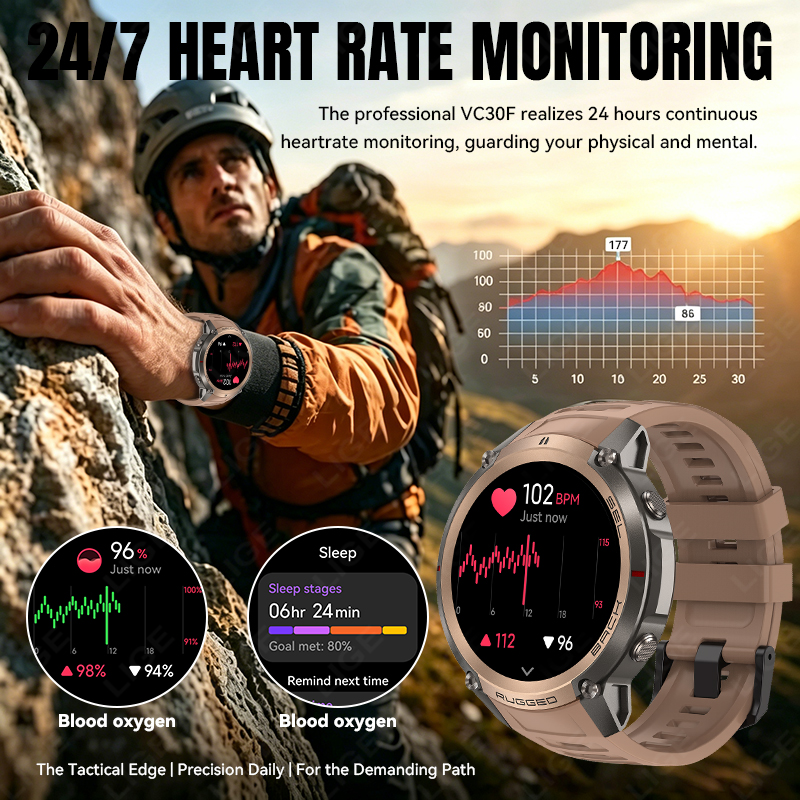Herren Smartwatch GPS Offline- – Japanese Lifestyle Called Bewertung und Preis