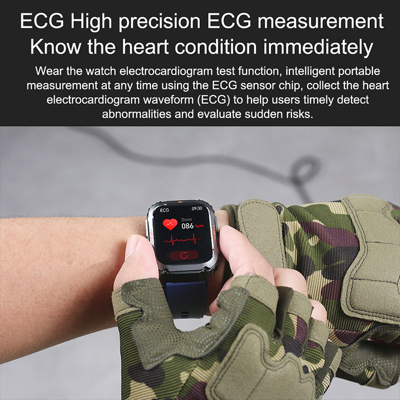 GEJIAN ECG+PPG Sportliche Gesu – Japanese Lifestyle Called Bewertung und Preis