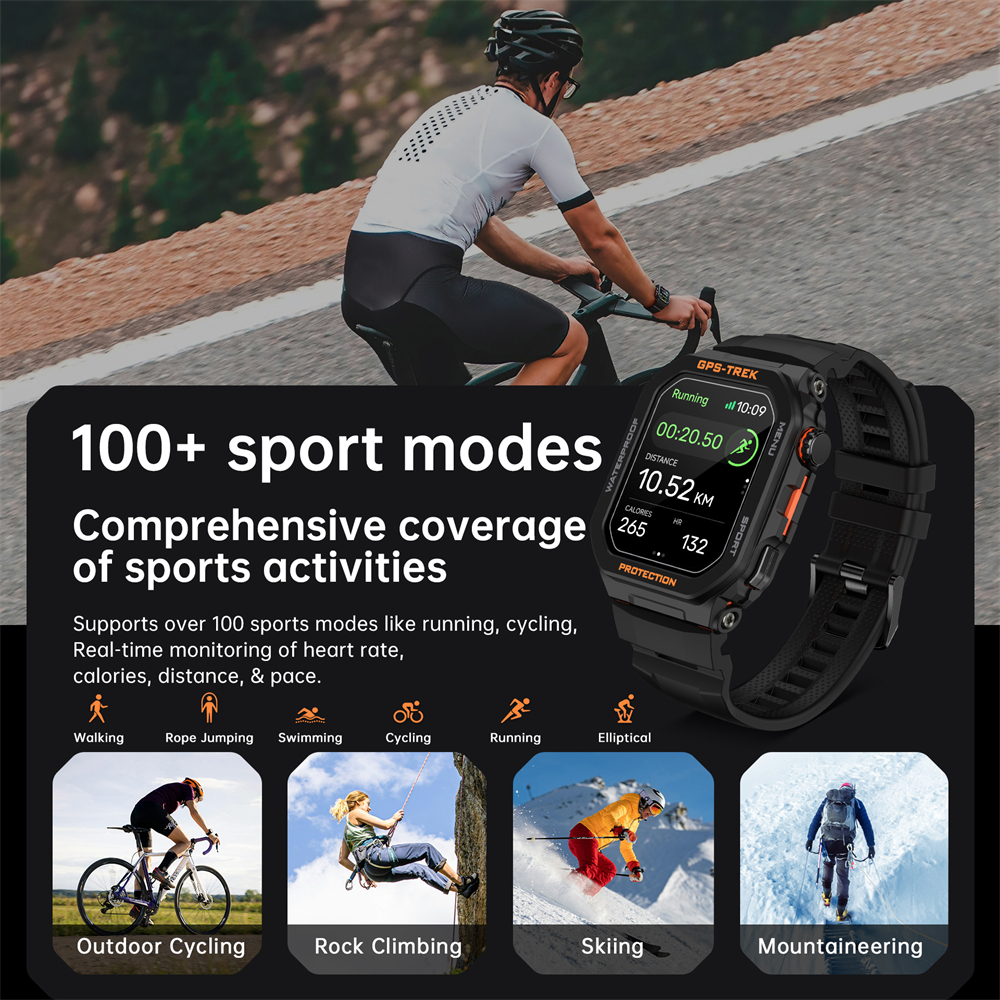 Neue Smartwatch mit integriert – Japanese Lifestyle Called Bewertung und Preis